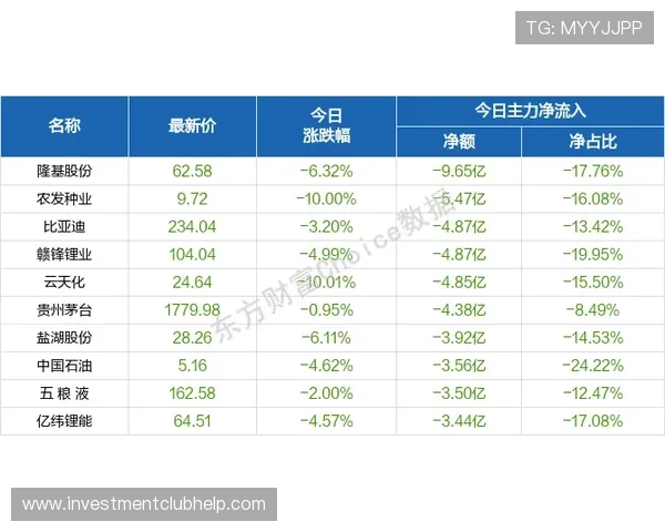 中超买球如何选择正规平台确保资金安全与投注顺利的实用建议